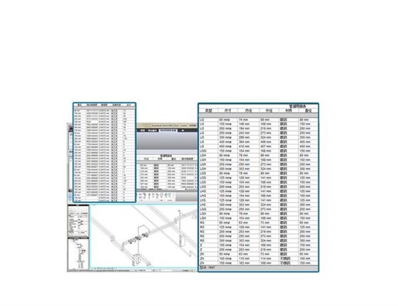 BIM施工管理解决方案