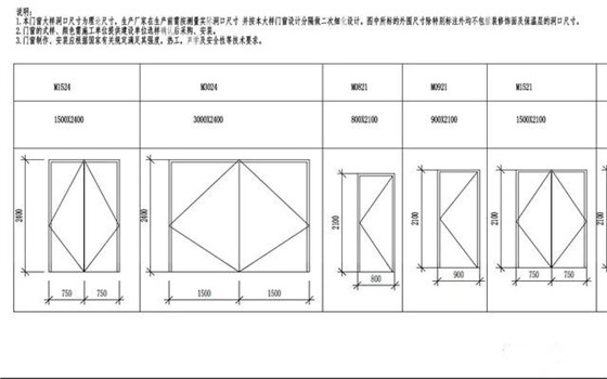 从Revit导出PDF