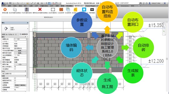 基于BIM的参数化排版设计系统