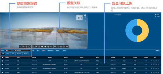 EPC-安全管理