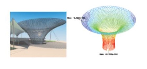 Abaqus2