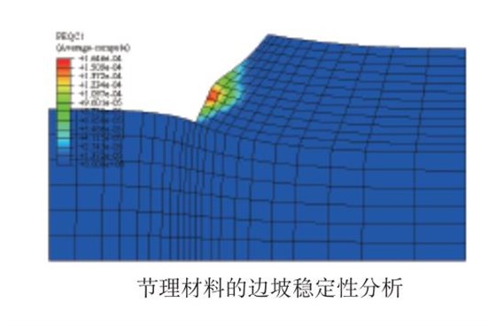 Abaqus8