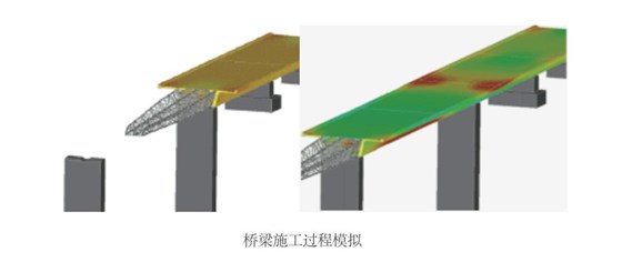 Abaqus11