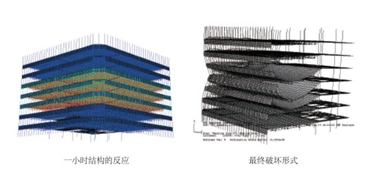 Abaqus25