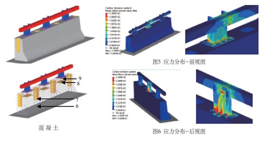 Abaqus有限元分析软件