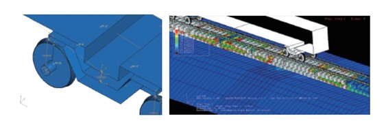 Abaqus29