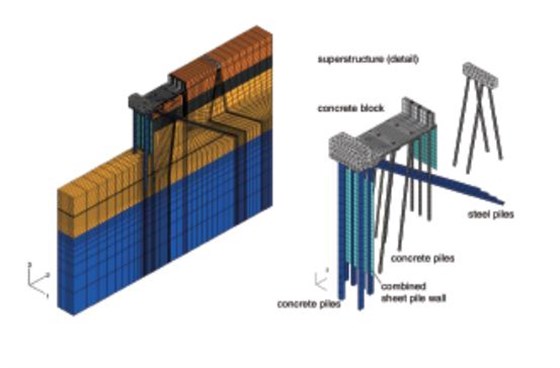 Abaqus33