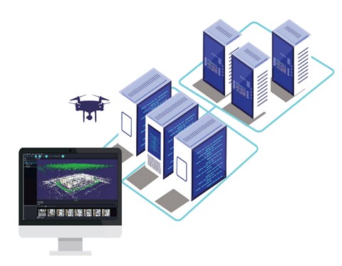 Dp Smart全自动建模系统