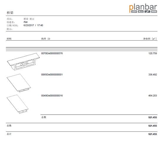 Planbar-特点-稳定性