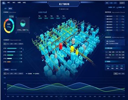 葛兰岱尔轻量化融合渲染引擎