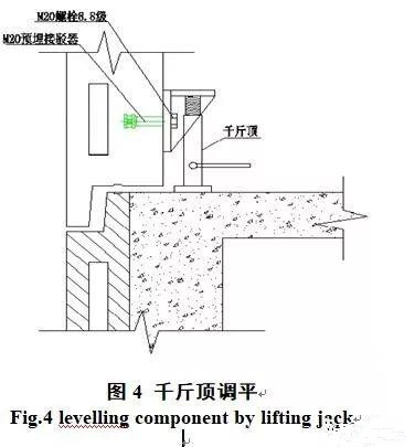 装配式建筑异形PC构件吊装技术分析