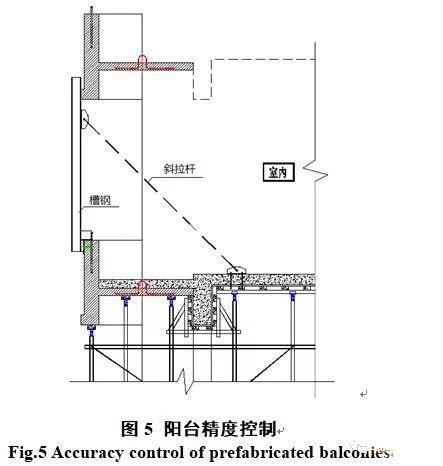 装配式建筑异形PC构件吊装技术分析