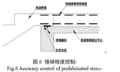 装配式建筑异形PC构件吊装技术分析