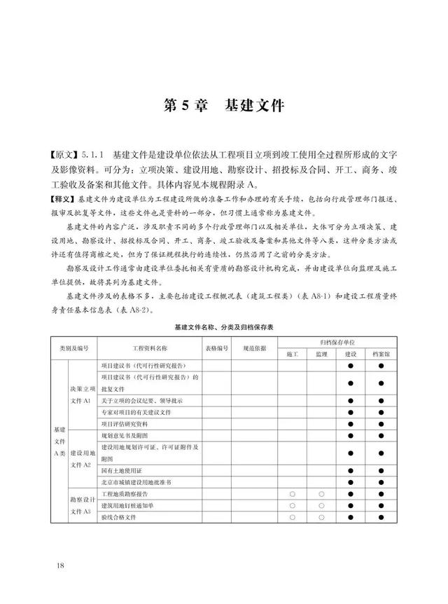 建设工程施工管理的重要“软件"