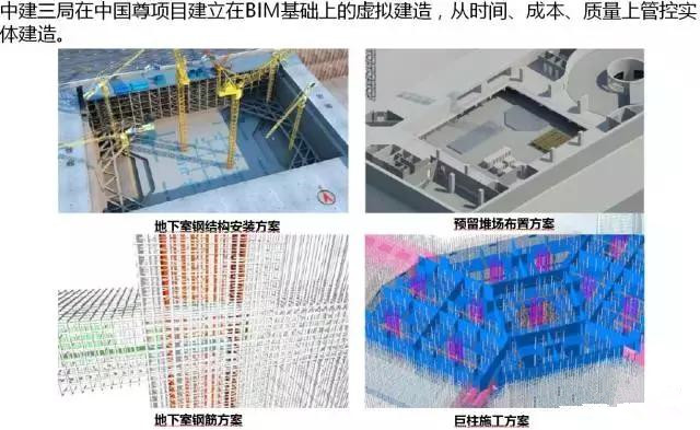 装配率60%工业化项目有哪些BIM应用亮点-深度案例