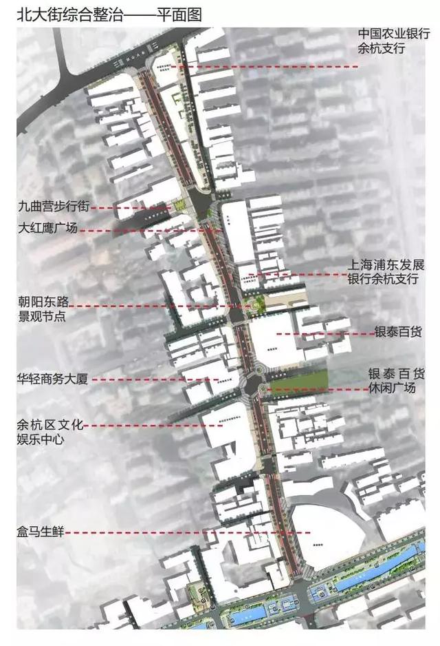 市政、道路、建筑、景观看北大街将如何更新！