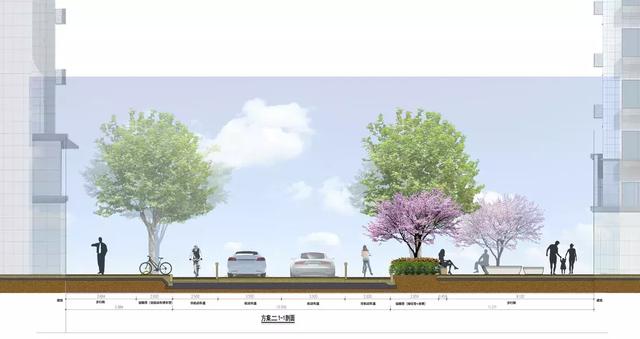 市政、道路、建筑、景观看北大街将如何更新！