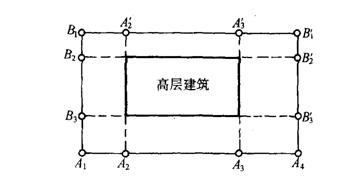 高层建筑施工测量讲解