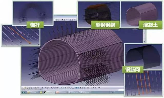 路桥隧道领域BIM应用案例