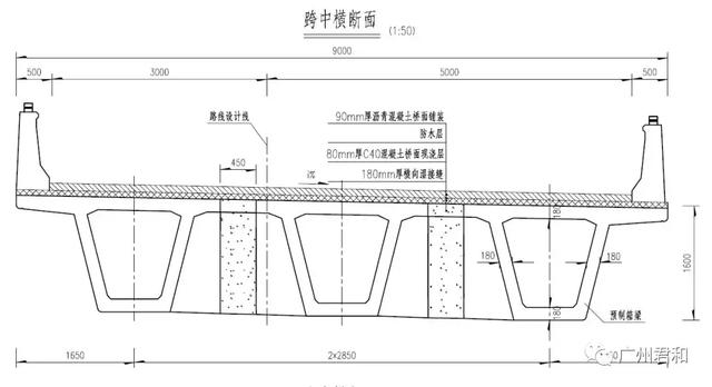 三维桥梁|如何实现预制梁湿接缝建模