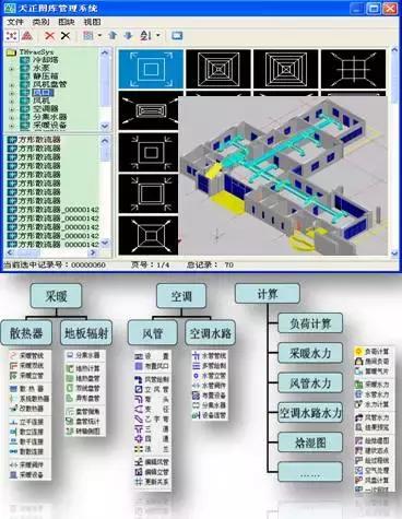 国内常用的建筑设计主要软件工具有哪些