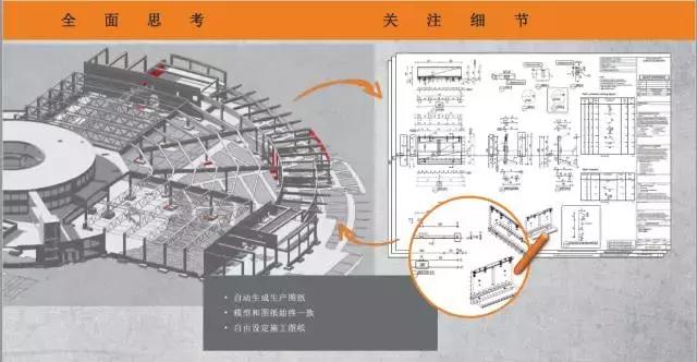 建筑工业化必备设计软件，你知晓吗