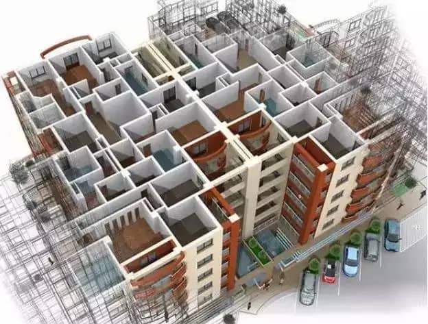 建筑信息模型(BIM)是什么?BIM建模