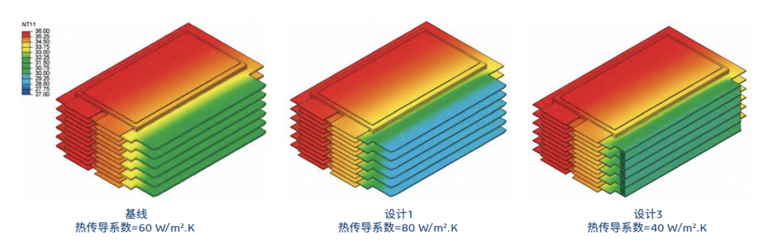 掌握未来材料科技：Abaqus复合材料仿真与建模深度解析