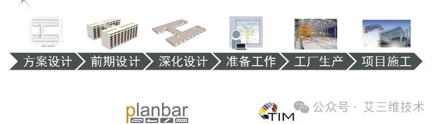艾三维-装配式建筑5