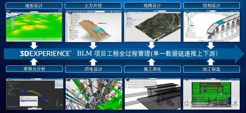 艾三维-达索CATIA9