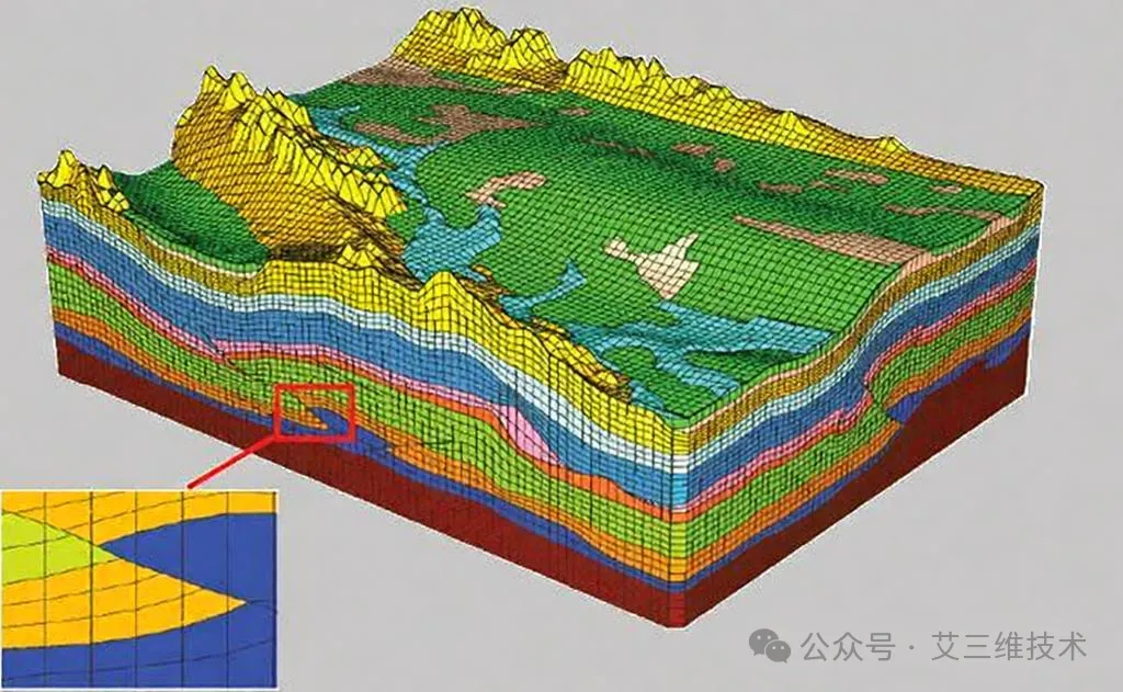 艾三维-三维地质建模与地下空间开发3