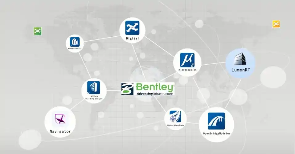 不止是OpenRoads：Bentley 2026年还有这些新工具值得关注