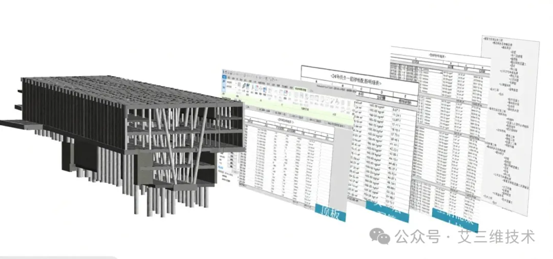 艾三维技术赋能黄木岗超级枢纽BIM全过程建造5