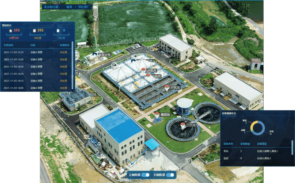 水厂可视化