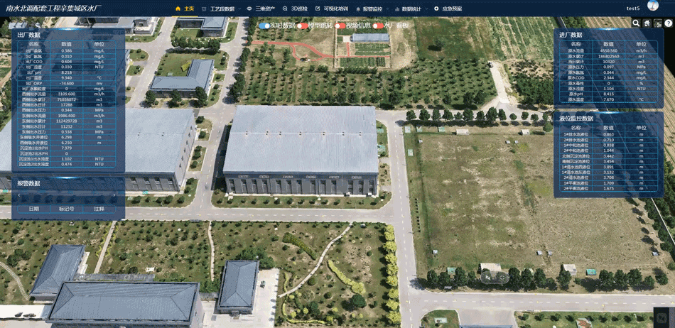 智慧水厂管理系统 | 先进自动控制方案+三维建模