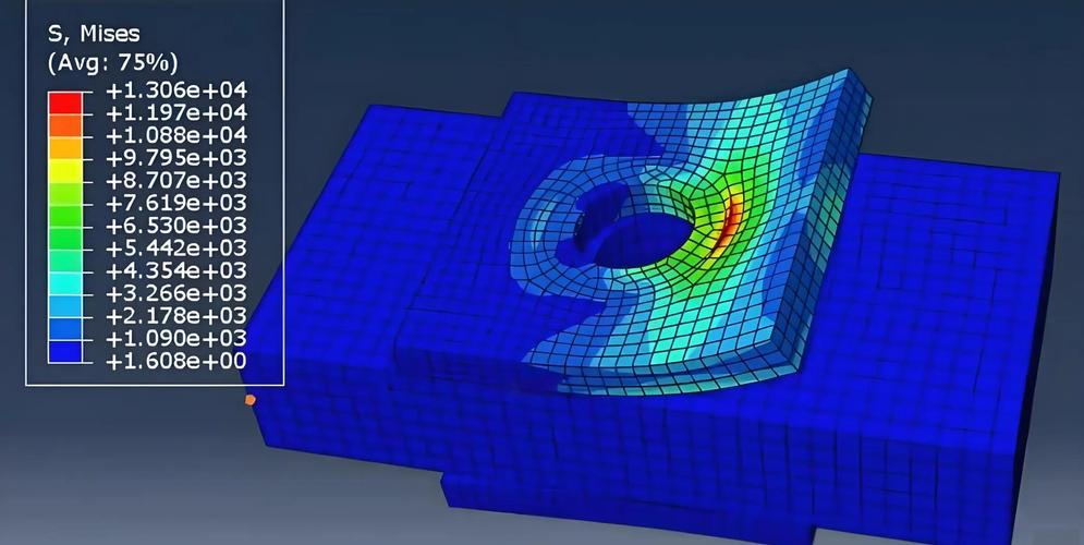 abaqus (2)